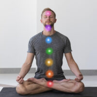 immagine di uomo in posizione yoga del loto seduto a gambe incrociate, su cui sono apposti dei circoli di colori diversi in corrispondenza della posizione dei 7 chakra